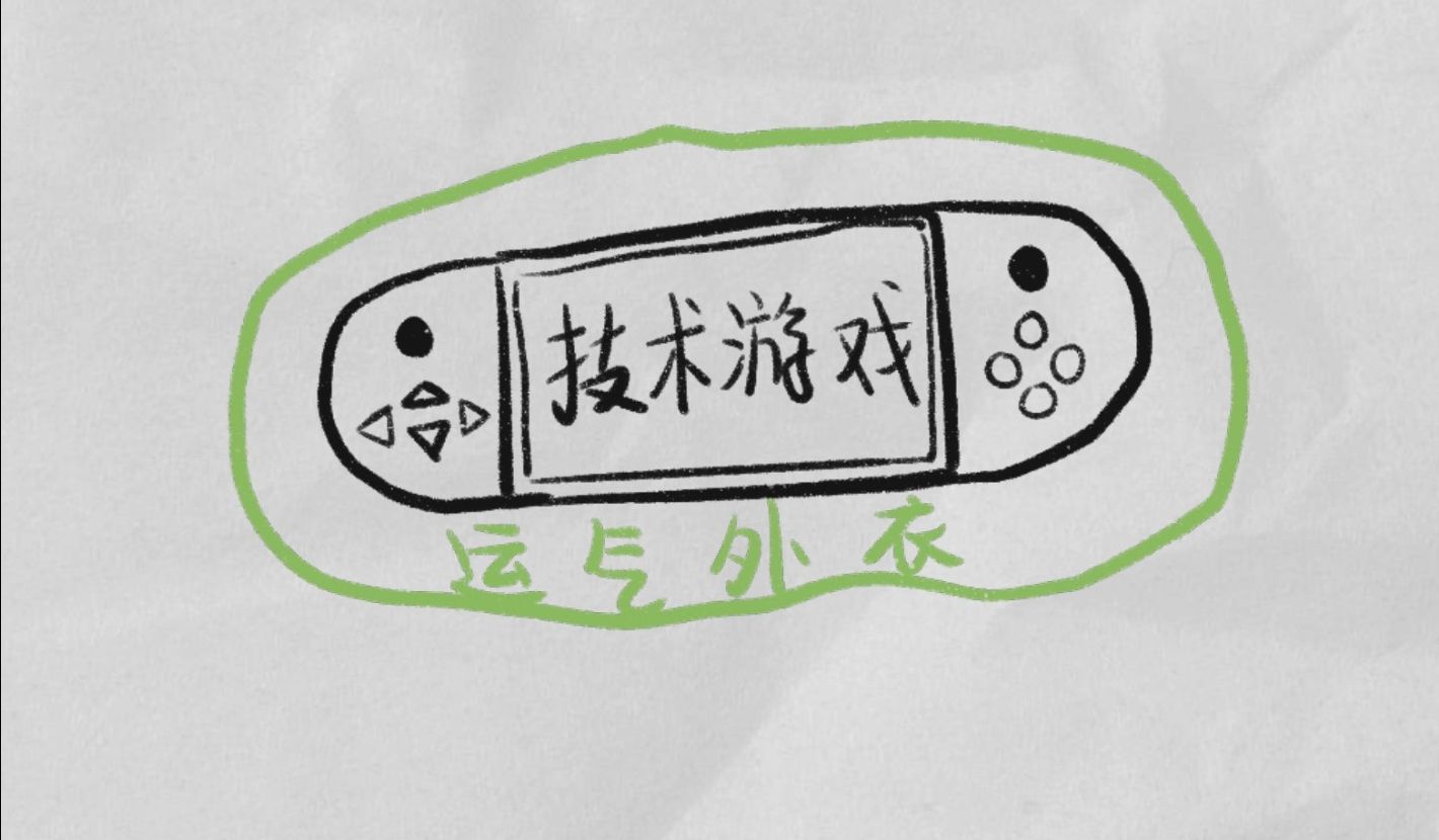 这个游戏是运气还是技术取决于你