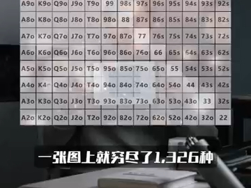 #德州扑克#德州扑克解说