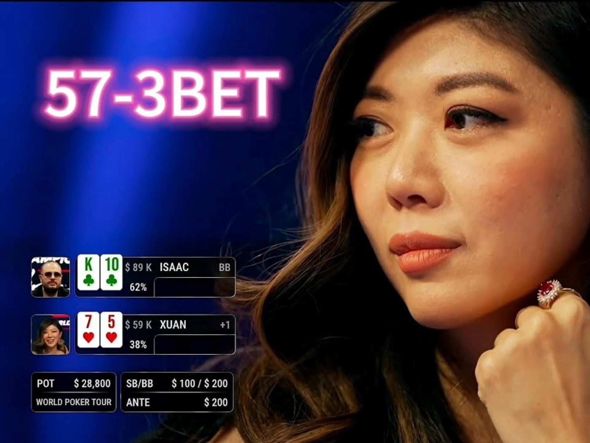 德州扑克：2024WPT 最后一天聪明可爱的松凶璇子姐又来操作了。